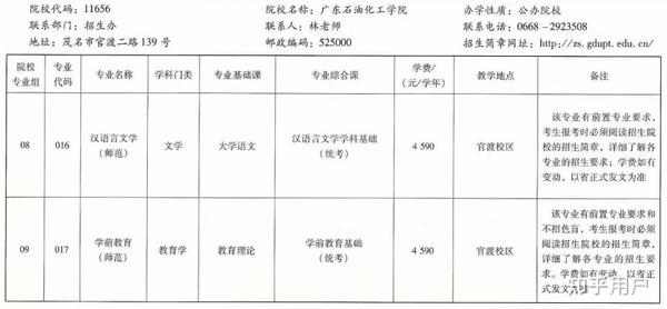 珠海科技学院评估标准，多维度审视下的深度解读