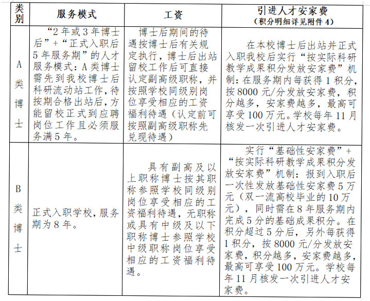 2025年2月 第7页