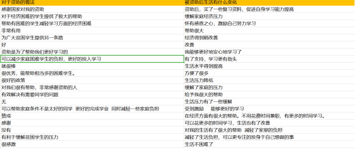 金陵科技学院教材概览，教材列表及其在教育中的重要性