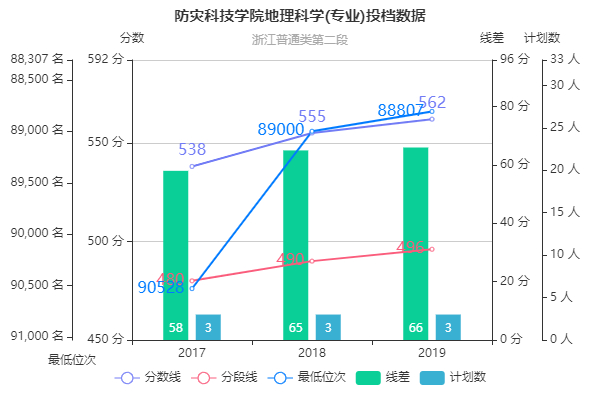 2025年3月15日 第5页