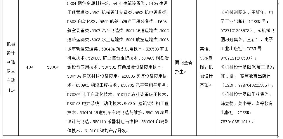 金陵科技学院口罩招标流程与市场需求分析