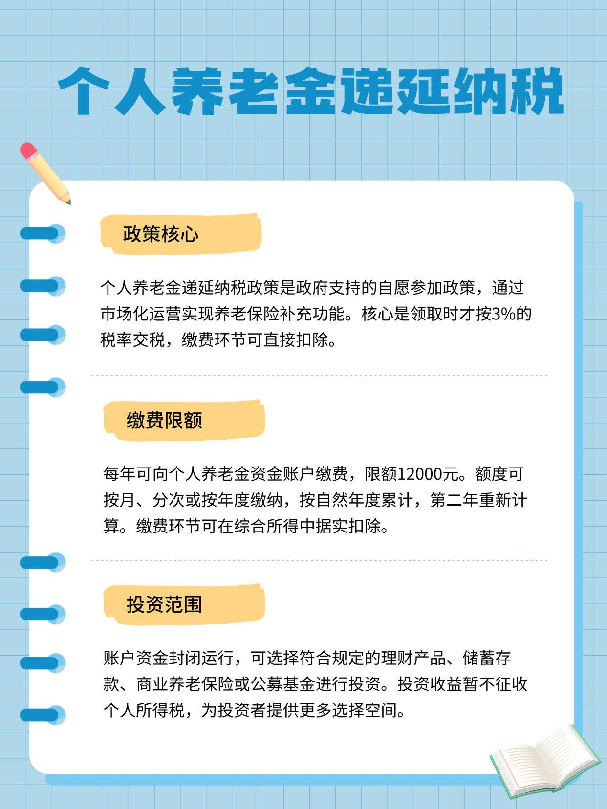 2026年个人养老金制度抵税额度与产品选择实操指南
