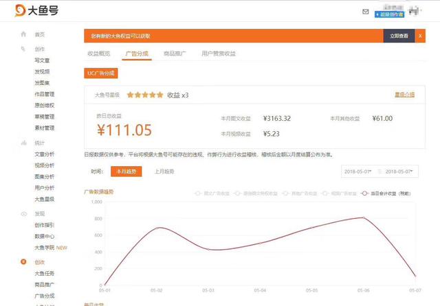 自媒体变现全路径，从0粉到月入5万的6阶段时间轴拆解