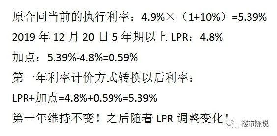 房贷利率转换决策树，LPR浮动与固定利率选择全解析
