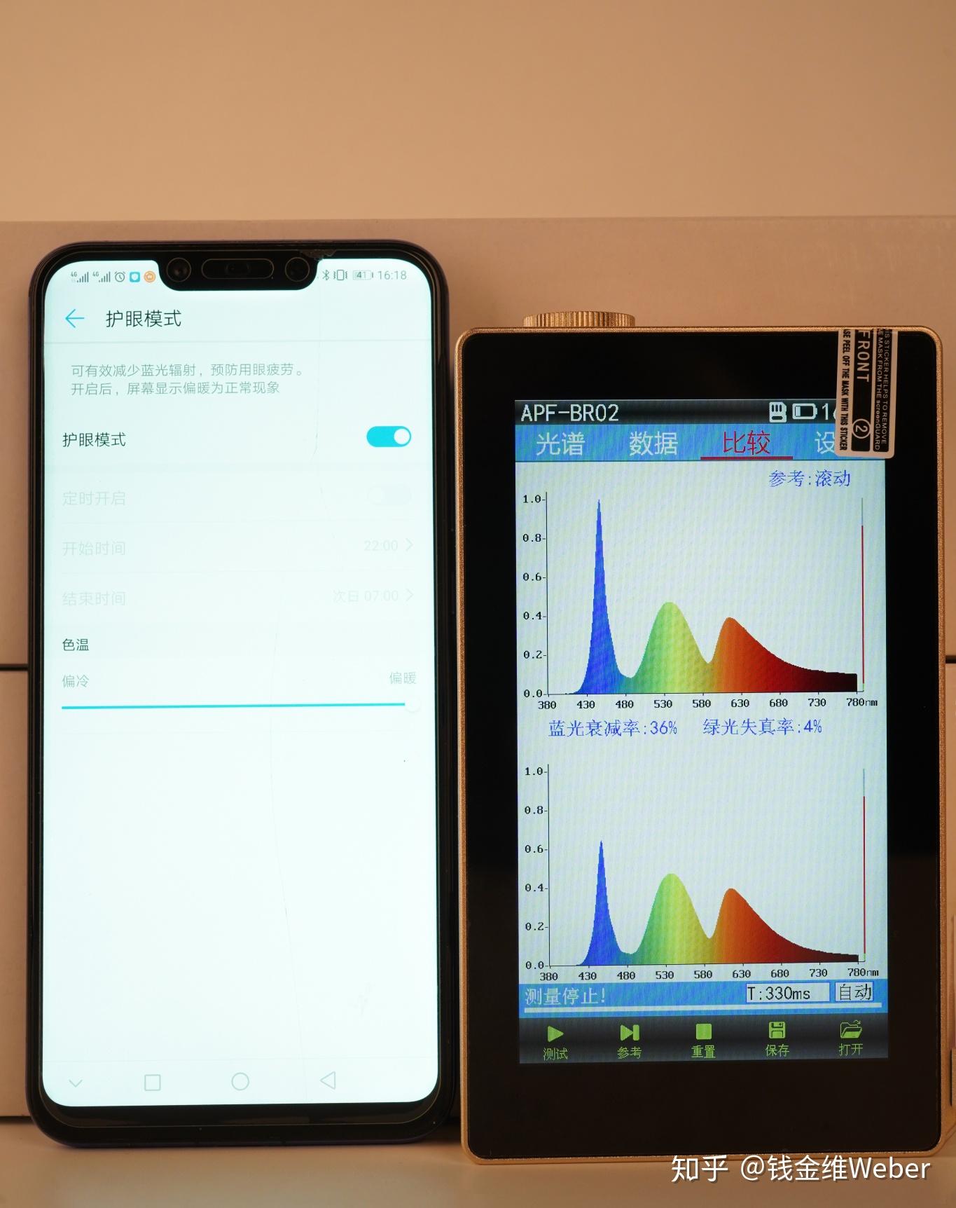 蓝光过滤与深色模式，手机护眼模式的真相揭秘