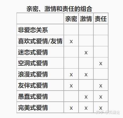 亲密关系破局密码，需求表达错位为何让你总被甩？