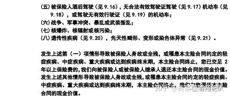 医疗险理赔避坑，深度解析既往症、免赔额与免责条款