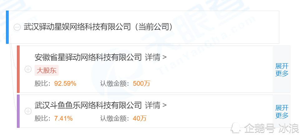 离职谈判全攻略，补偿金、离职证明与背调沟通策略深度解析