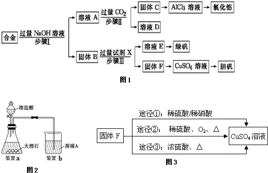 锚点绑定与链式反应，习惯叠加的新习惯设计策略