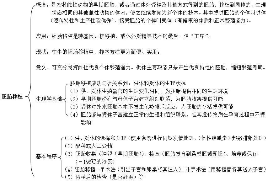 沉默者破局，群面三阶策略与隐性加分逻辑