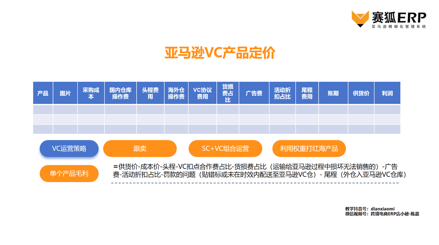 亚马逊VC账号运营博弈，定价权、库存与账期的动态平衡术