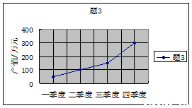 科学跑步三大核心指标，负荷管理与损伤预防监控
