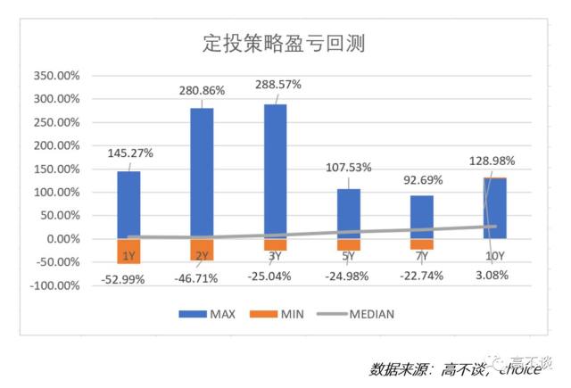 应急资金收益增强新路径，货币基金、短债基金与银行T+0理财的阶梯配置策略