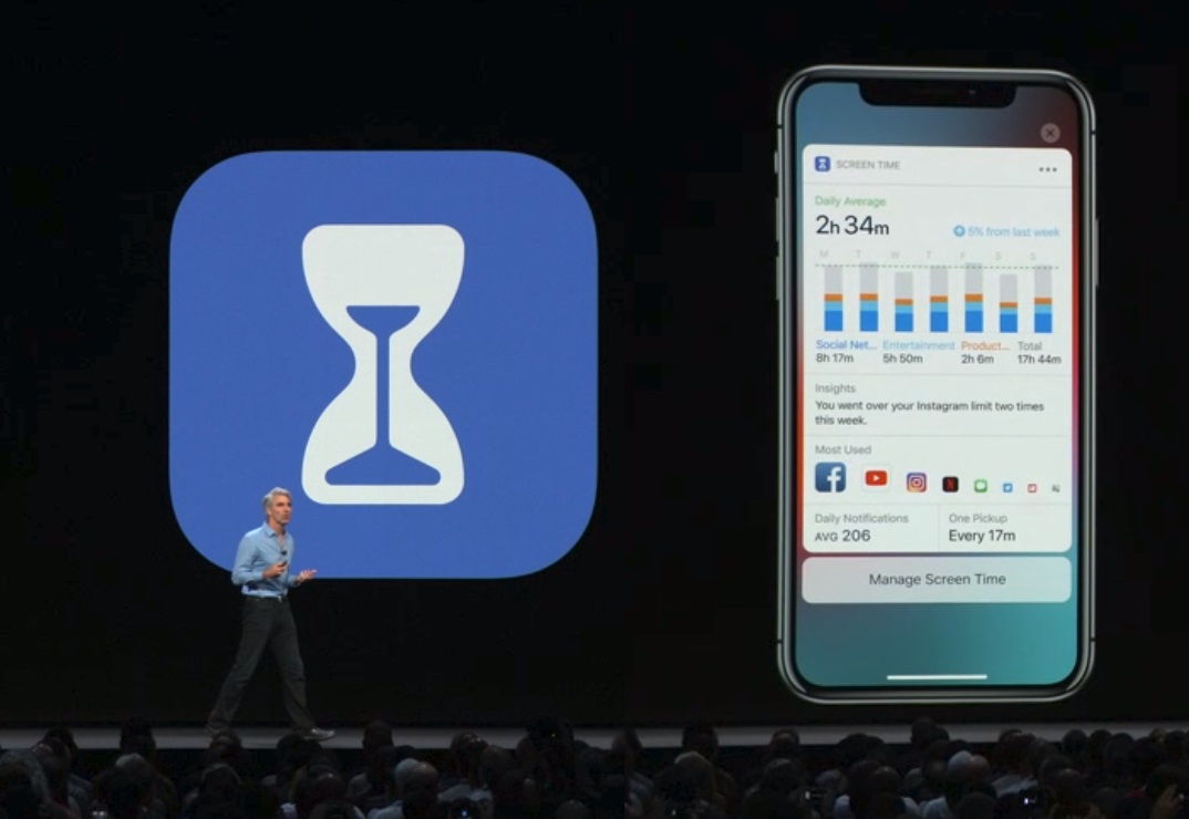 iOS与安卓屏幕使用时间管理实效探究