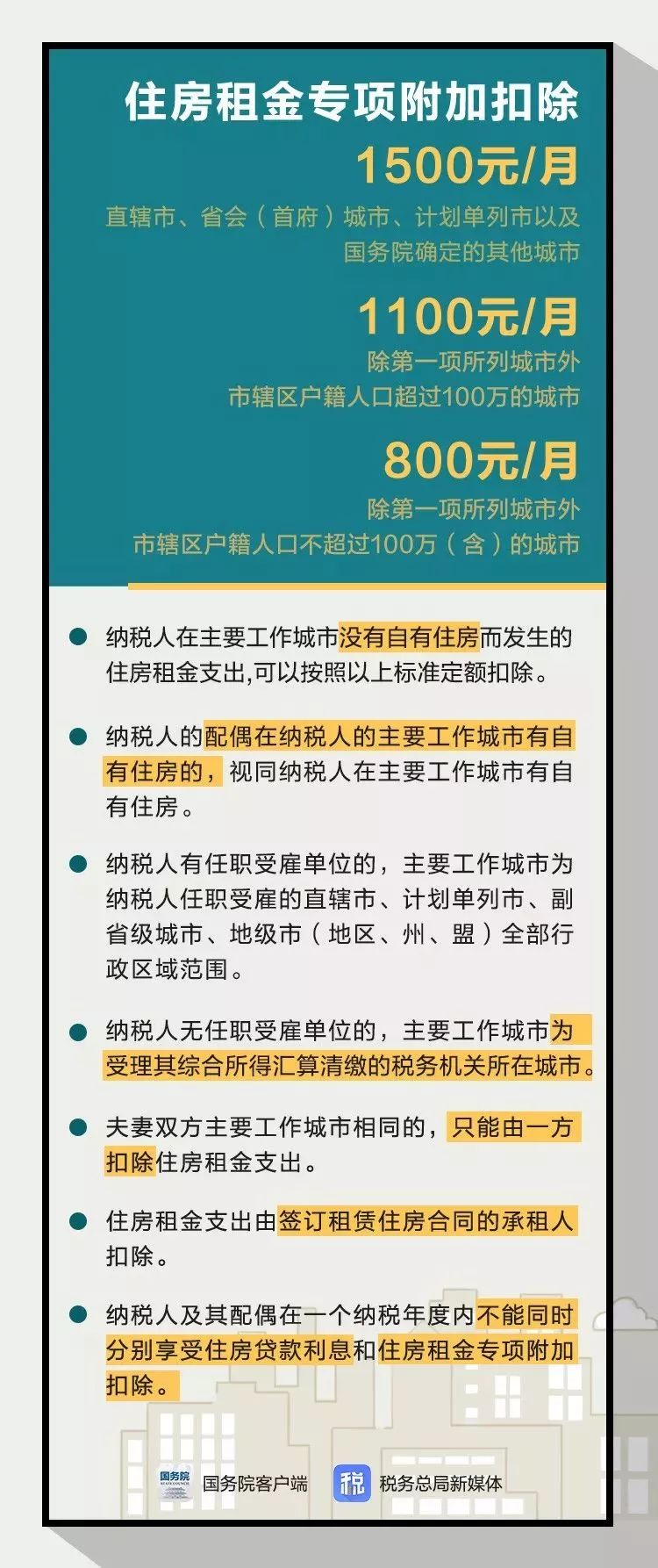 个税汇算专项附加扣除优化路径探析——聚焦子女教育、继续教育与大病医疗