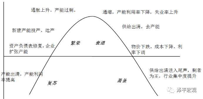 副业规模化破局，突破时间上限、降边际成本、实现产品化转型之道