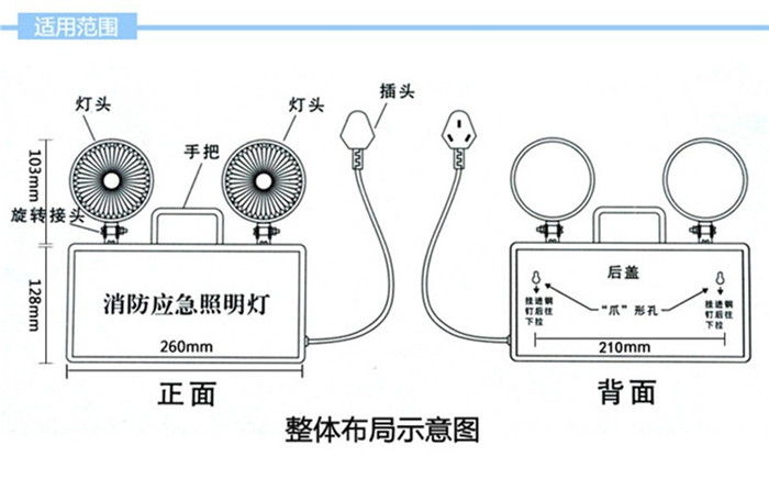 家庭应急照明选配攻略，手电/头灯/应急灯场景适配全解析