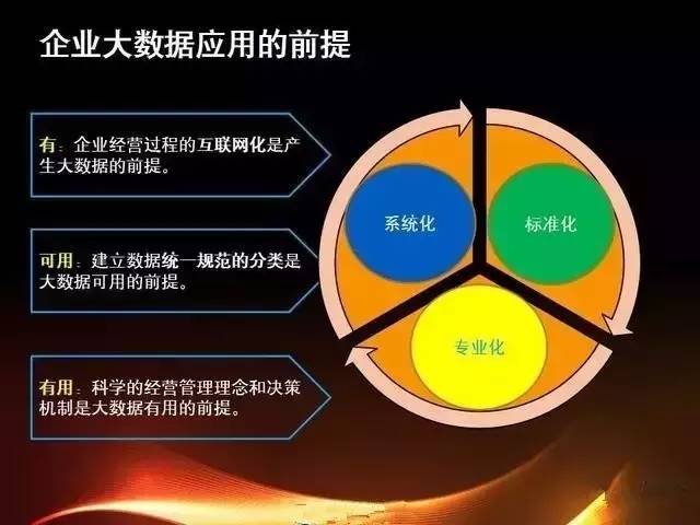 七钩破局，演讲开场致命钩子的深度解码