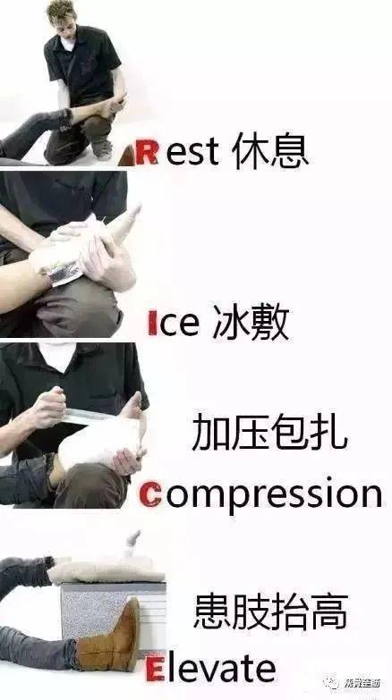 跑步伤后RICE原则，精准把握休息冰敷加压抬高的黄金时机
