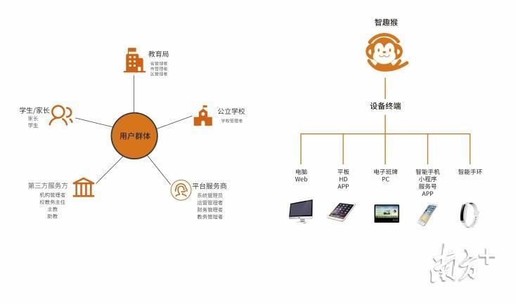 重庆人文科技学院教务系统，探索与实践之路