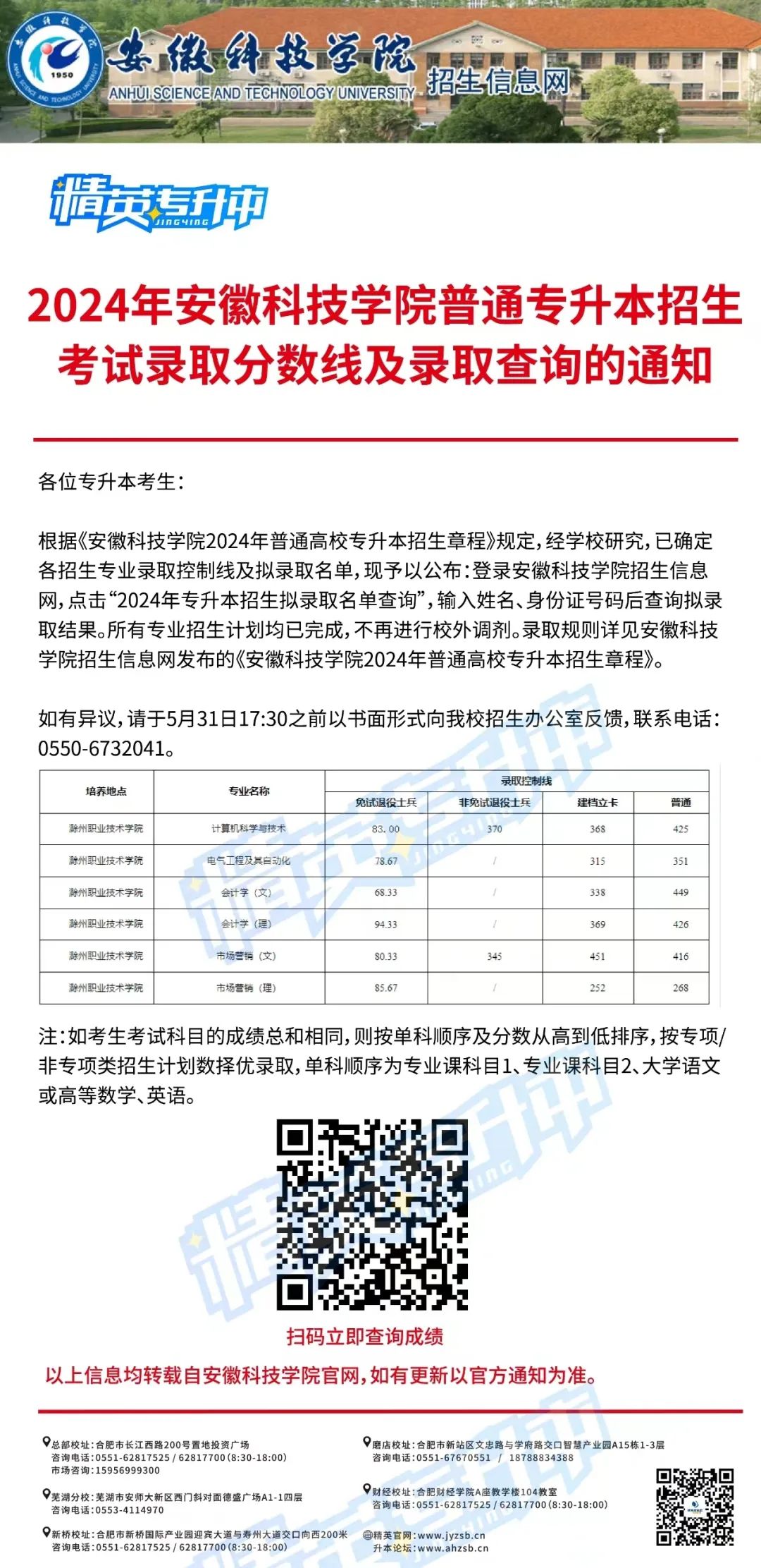 安徽科技学院专升本，探索与机遇之路