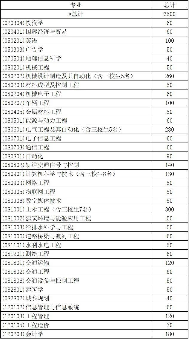 兰州博文科技学院官网，科技与教育的融合探索之旅