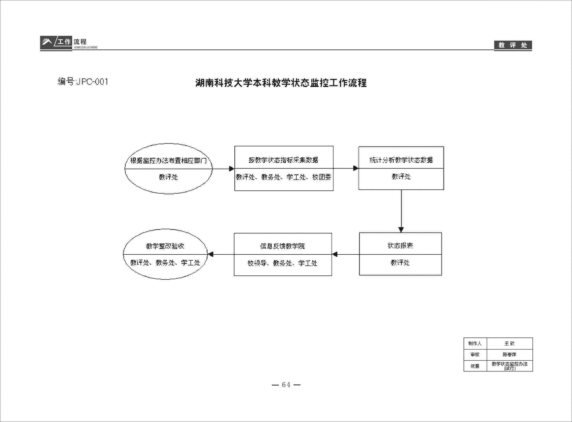 湖南科技学院教务系统，数字化管理与服务平台