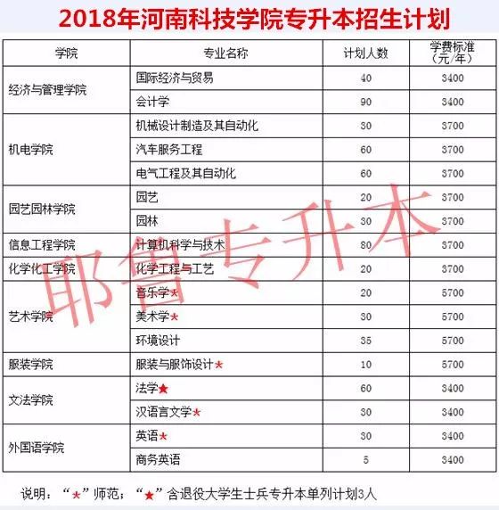 河南科技学院放假安排全面解析