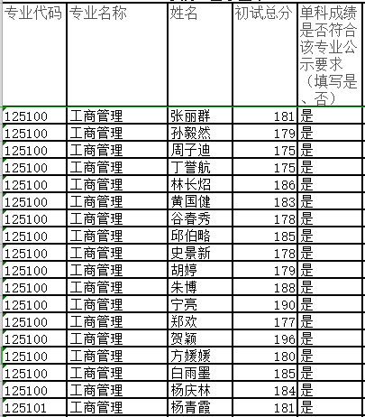 江西科技学院预科班分数线深度解析与探讨