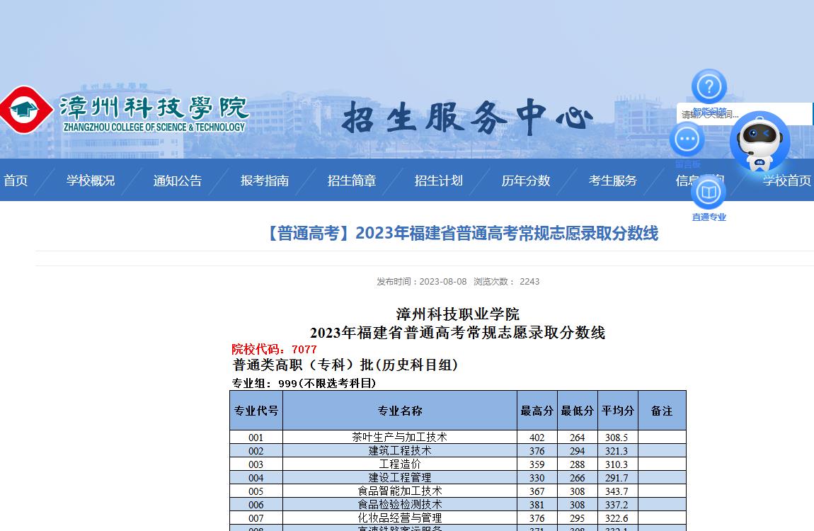 漳州科技学院招生分数线全面解析