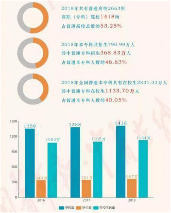 京贸科技学院分数线全面解析