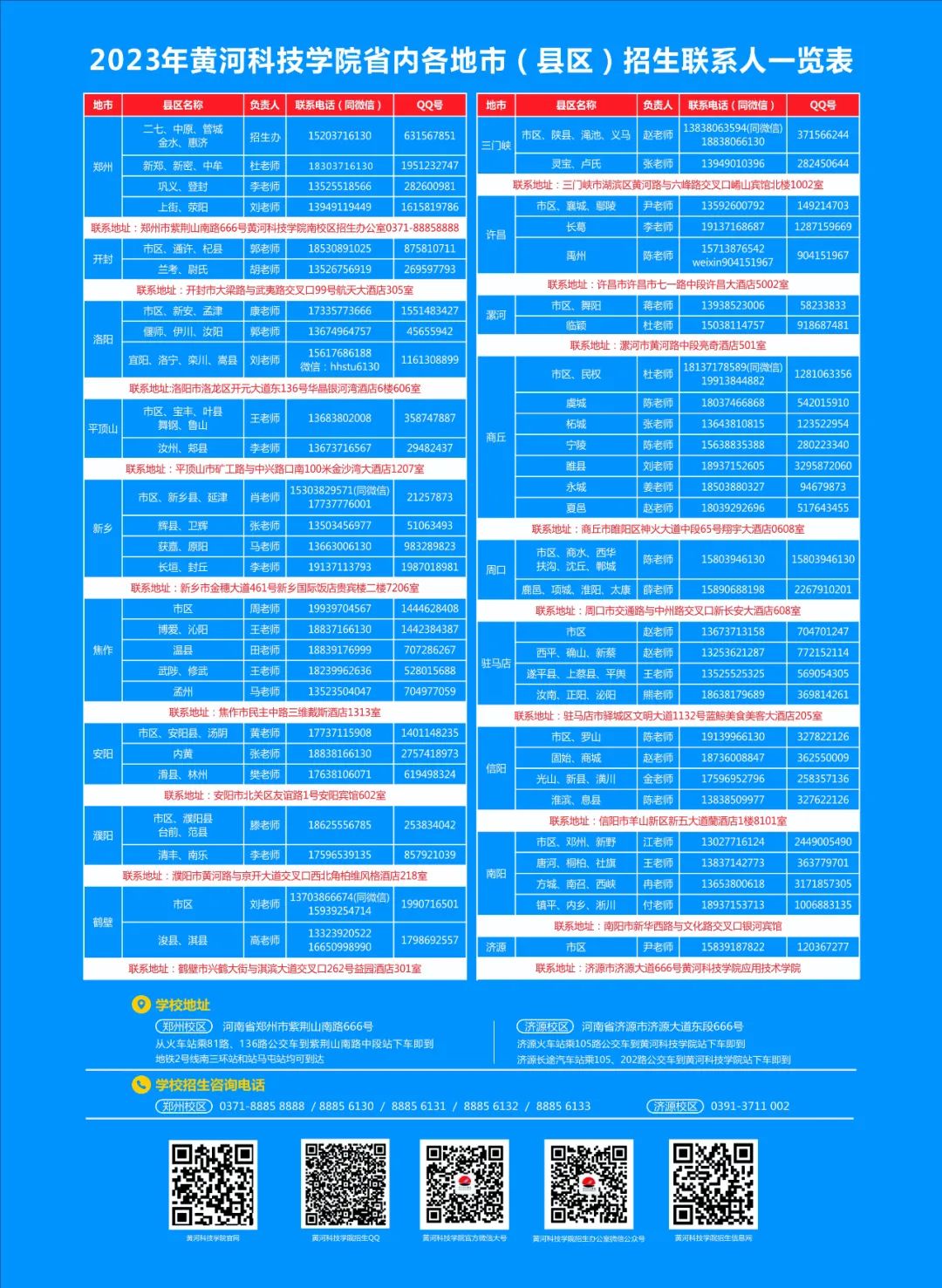 黄河科技学院招生热线，通往未来的桥梁之门