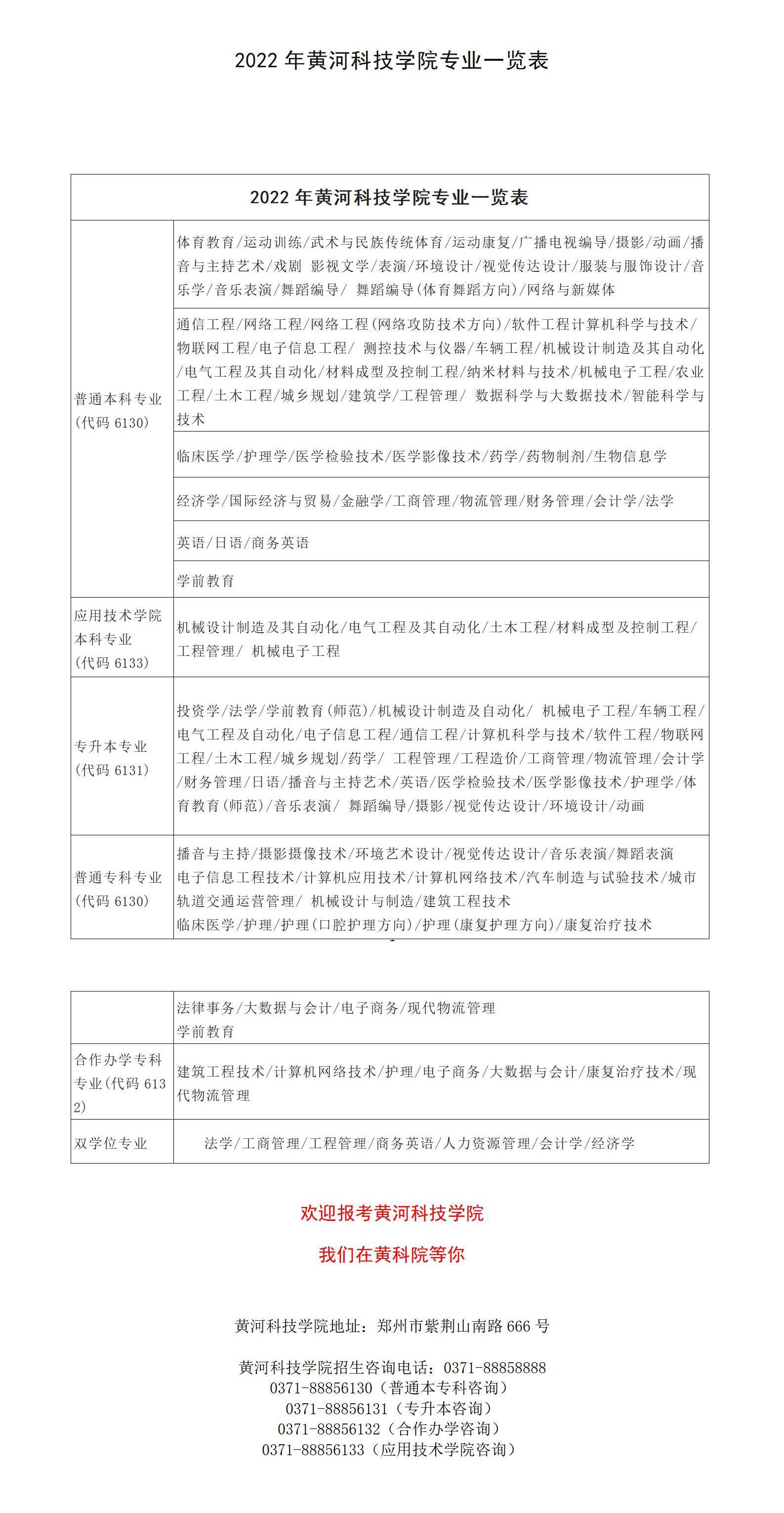 黄河科技学院学校代码，深度探索与解读