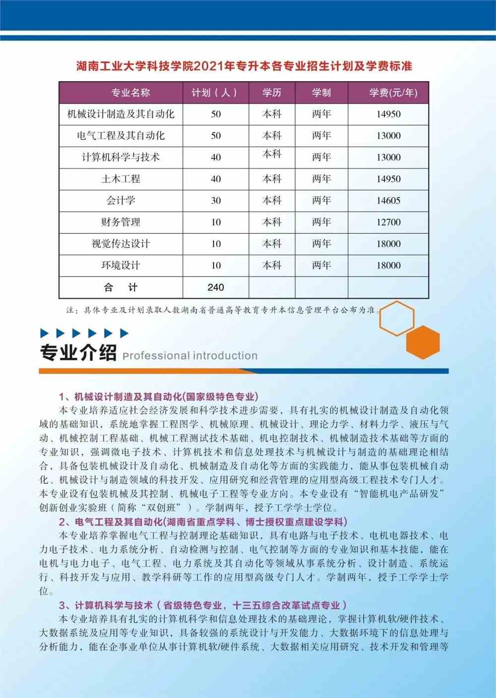 湖南工业大学科技学院学费全面解析