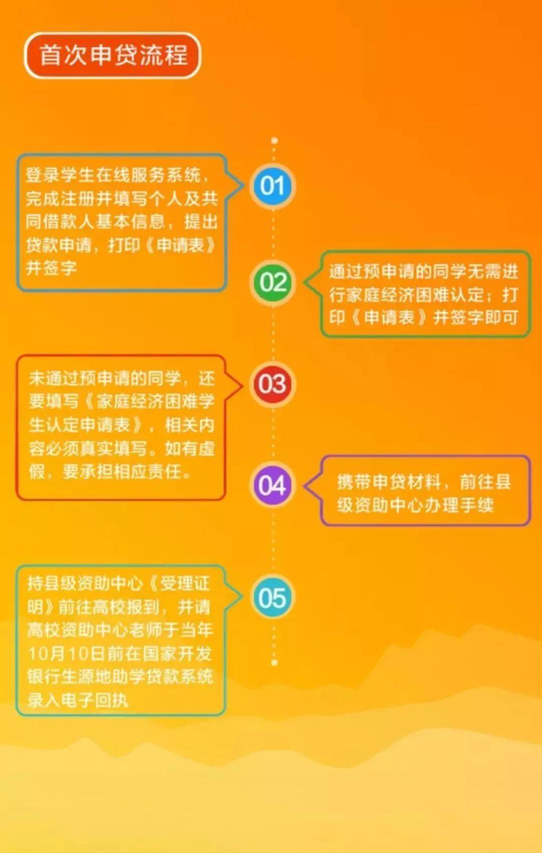 江西科技学院附中学费解析