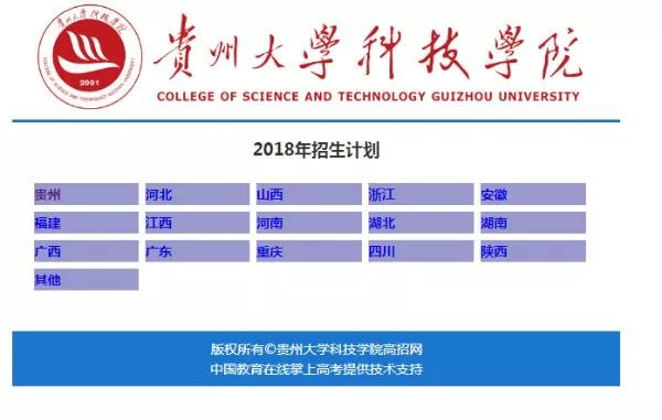 贵州大学科技学院2017年招生计划全面解析