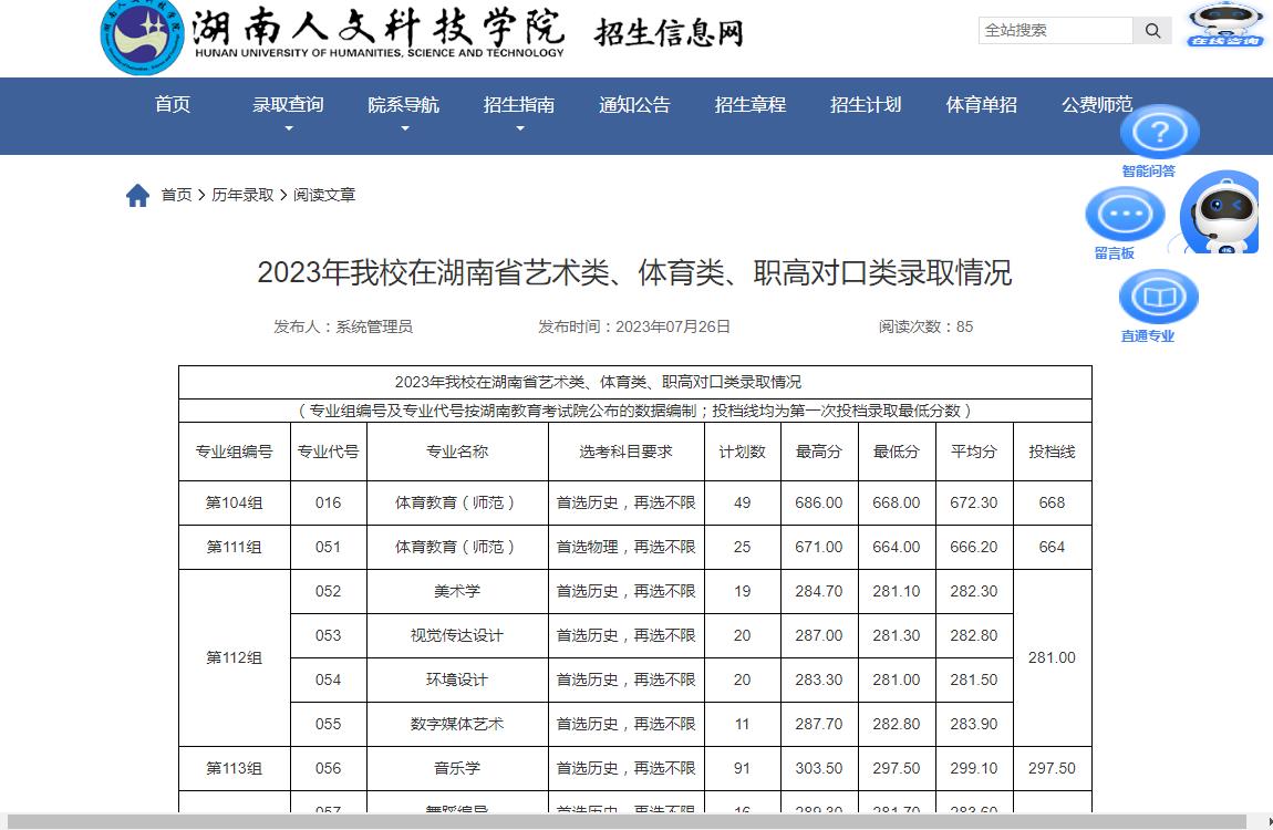 湖南人文科技学院艺术文化分数线全面解读