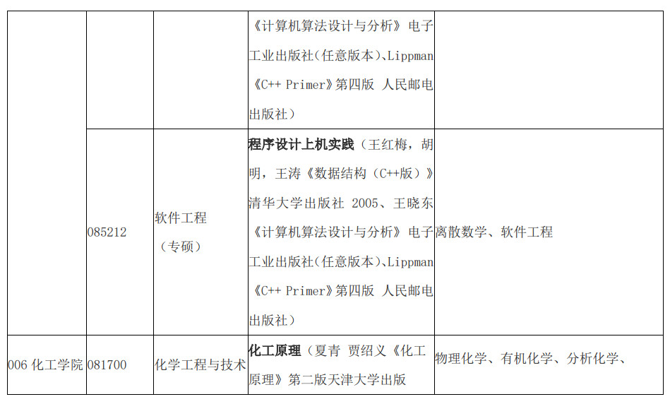 辽宁科技学院土木工程考试内容、形式及备考策略指南