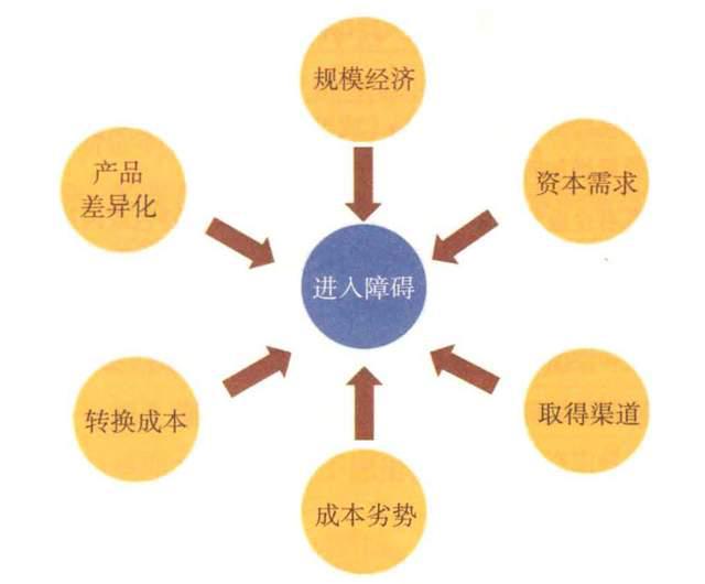 企业创新领导力与管理能力的融合，双引擎驱动持续发展