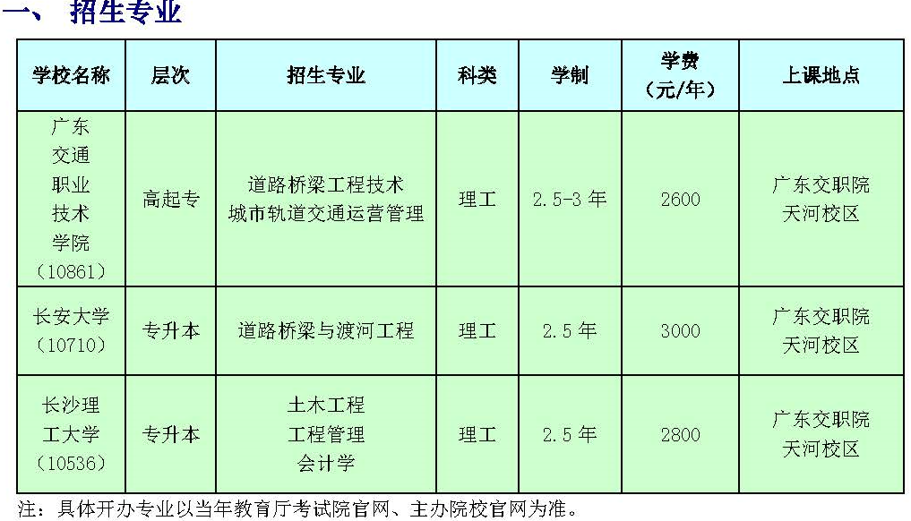 学院提升学生时间管理技能的策略与方法