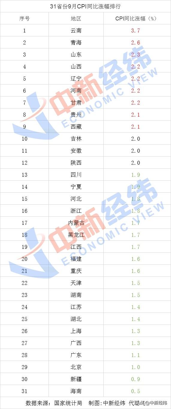 江西科技学院食堂物价深度探究