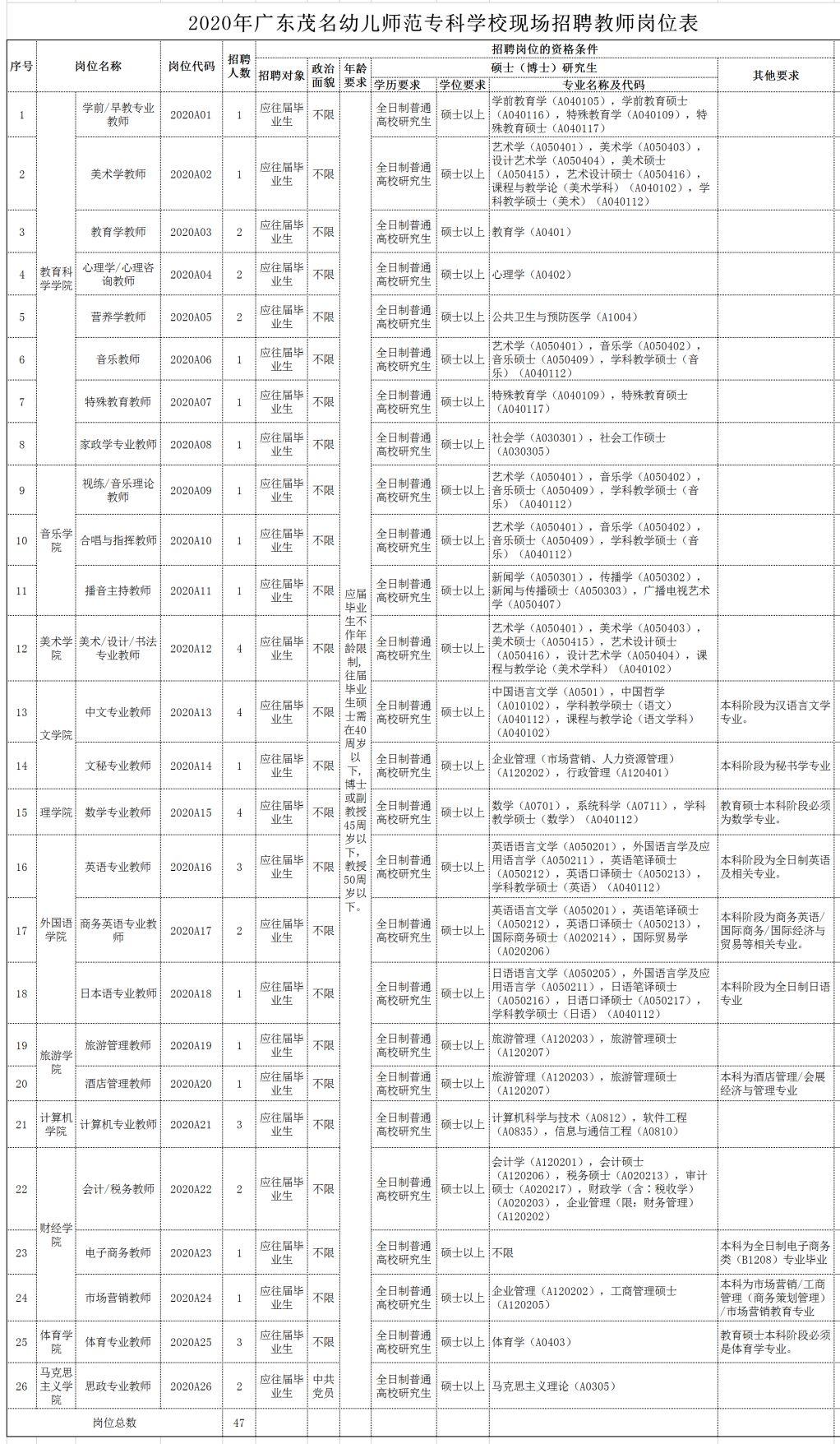 广东科技学院下午茶，文化与休闲的交融盛宴