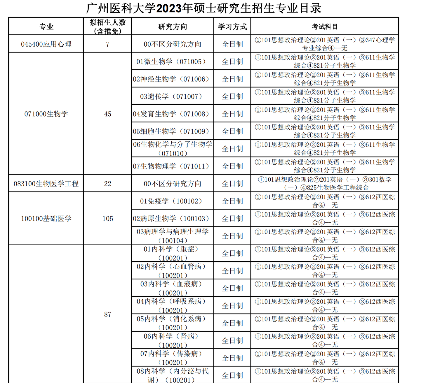 广东科技学院考研成功之路，奋斗铸就荣耀篇章