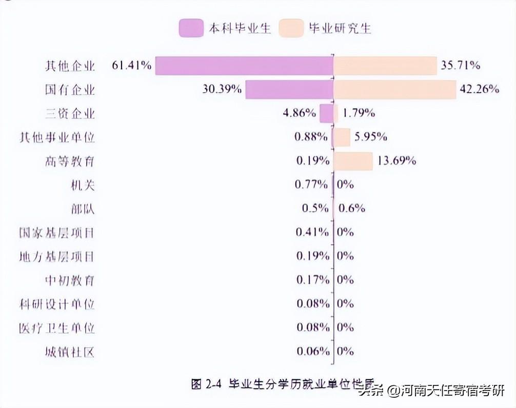 重庆科技学院，分数线背后的故事揭秘