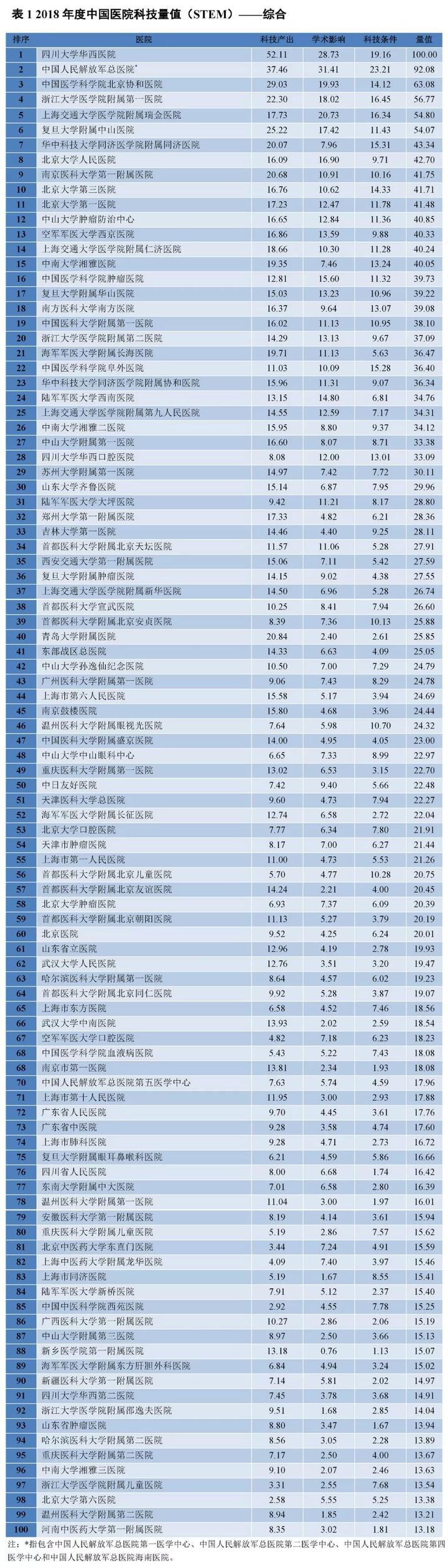 浙江科技学院录取分数线深度解析