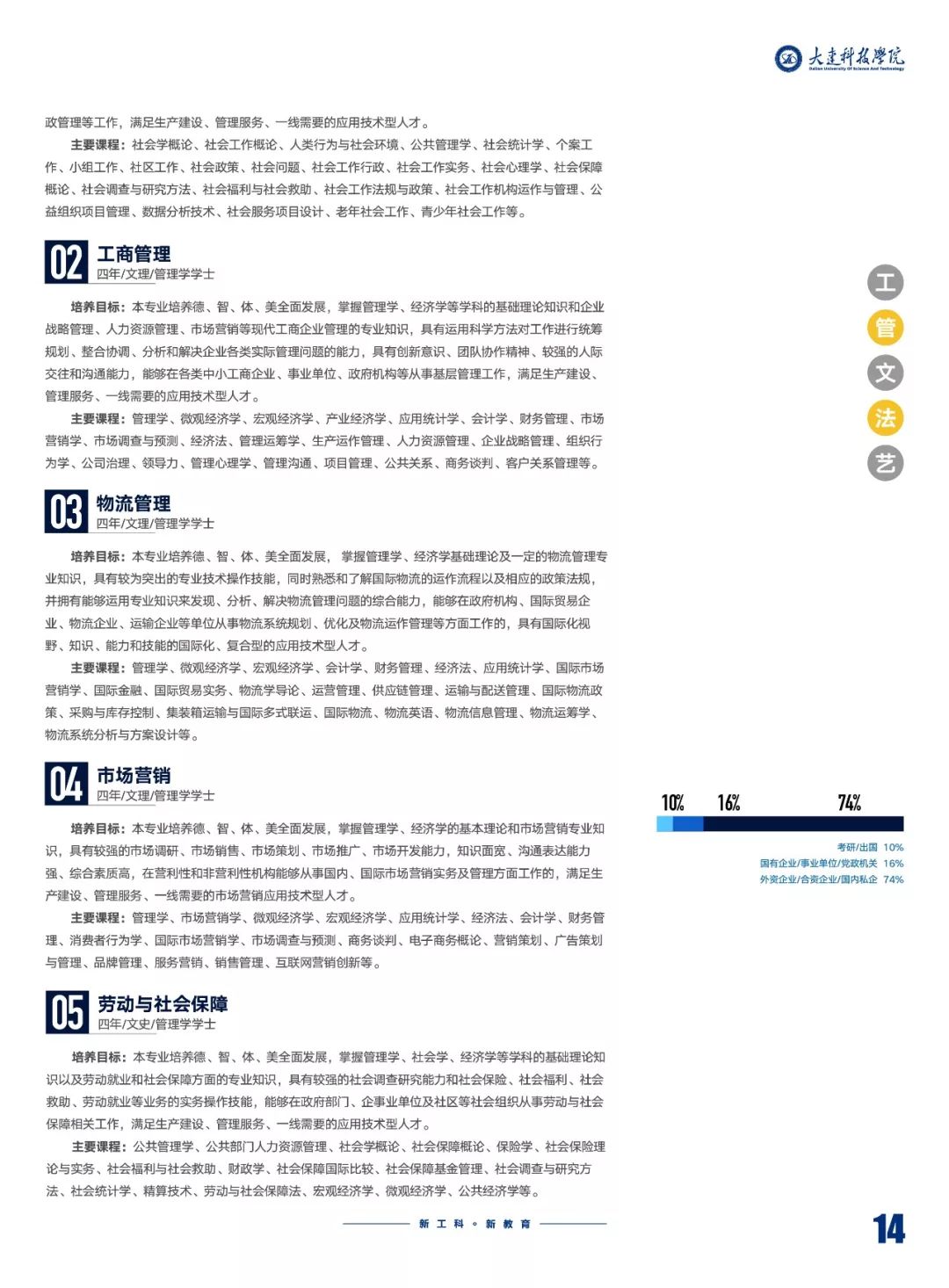 大连科技学院，探索科技与未来前沿的旅程