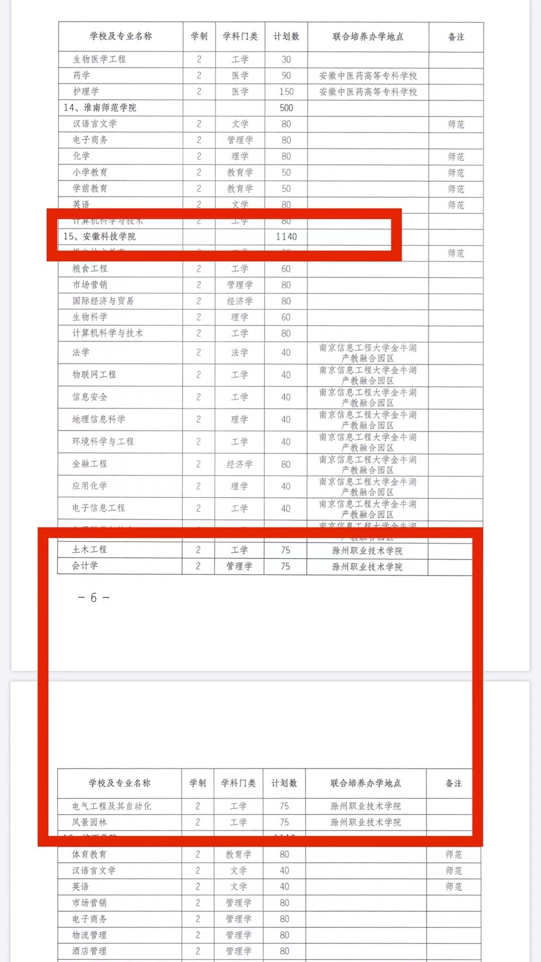 安徽科技学院桌面系统，科技与教育的融合探索之路