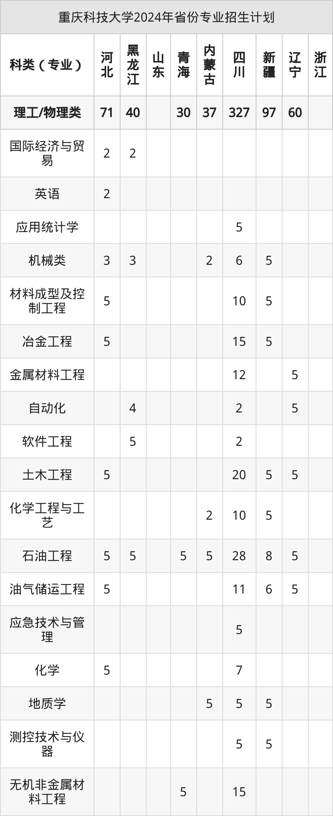 2025年3月4日 第3页