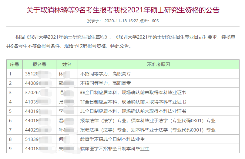 临沂科技学院的报考代码详解，为何它如此重要？