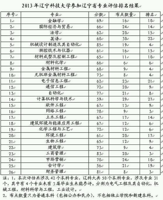 2025年3月8日 第5页